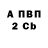 Кетамин VHQ Urod Toxic